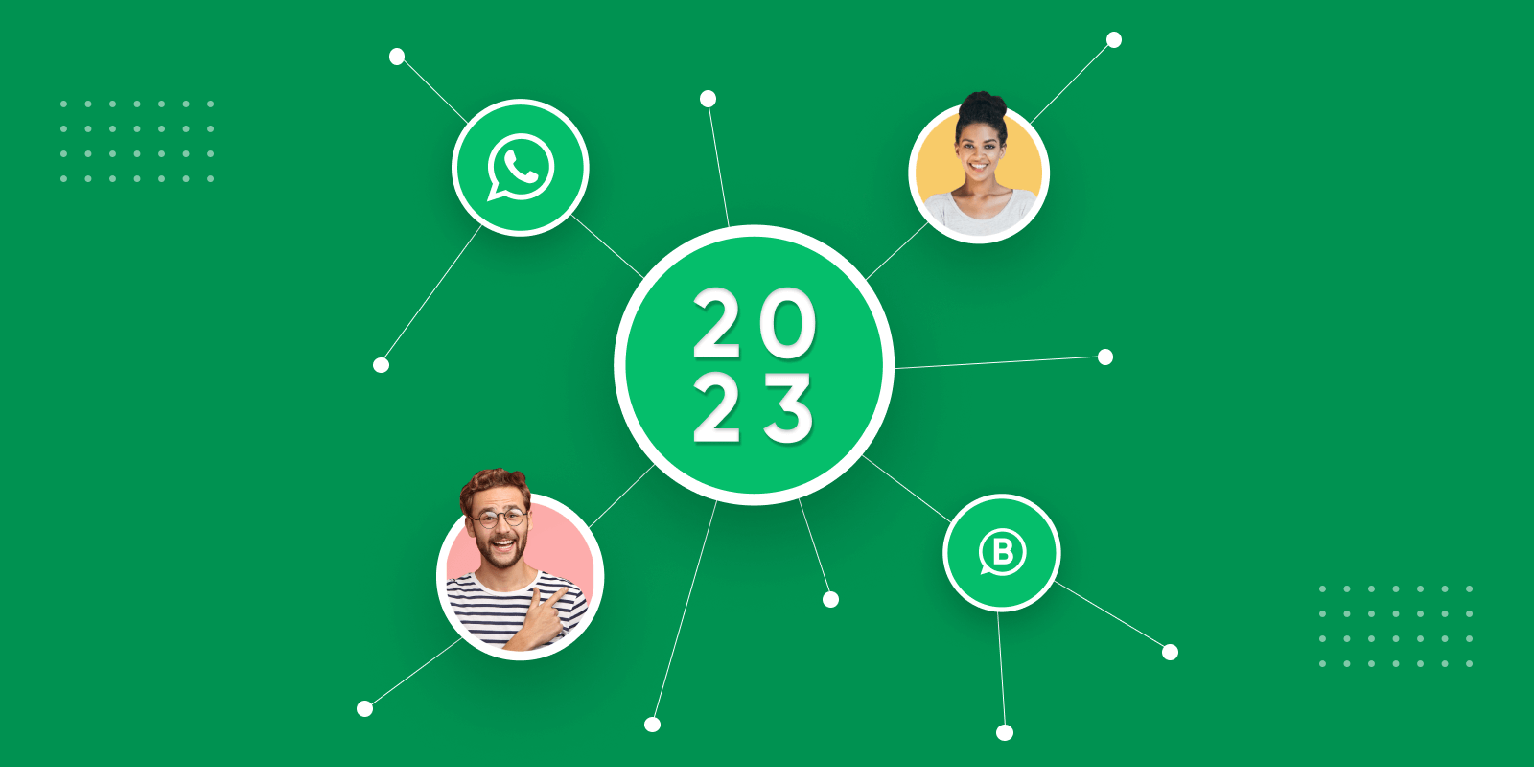 WhatsApp的連結生成在哪裡？