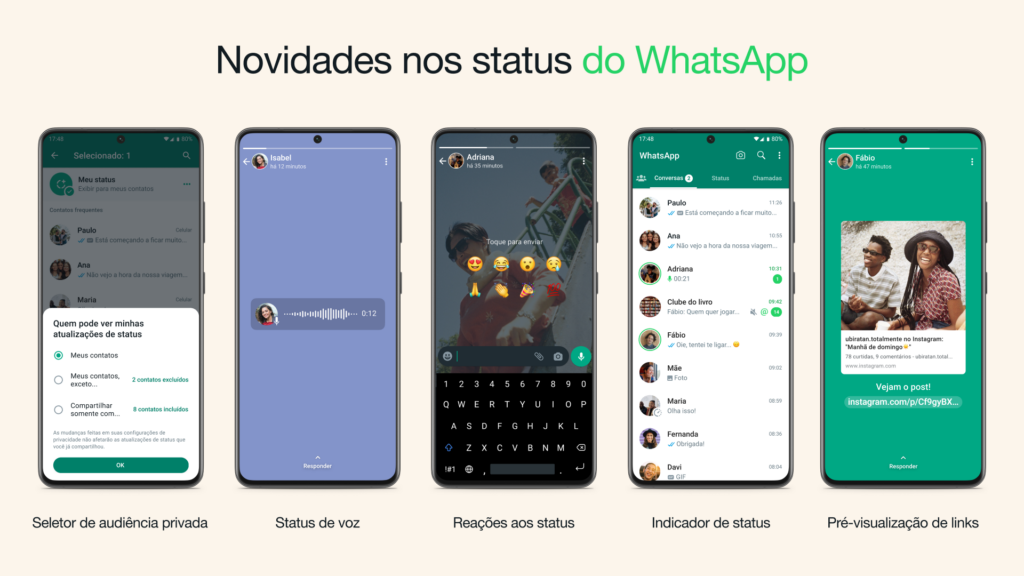 WhatsApp狀態是什麼？
